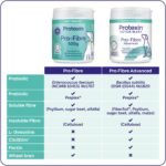 Protexin Pro-Fibre for Dogs, High-Fibre Digestive Supplement with Probiotics & Prebiotics, Probiotic for Dogs to Support Gut Health, Immune Function & Stool Quality, Protexin Dog Supplement, 500 - Image 5