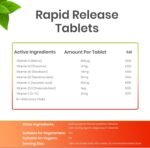 Multivitamin Tablets for Men & Women, 100 Tablets (3+ Months Supply), A-Z Multivitamins, Essential High Strength Supplement for Immune Support, One a Day Multivitamins - Image 4