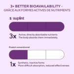 Iron Bisglycinate 30 mg – High Dose & Well Tolerated – High Absorption Iron Supplement – 120 Vegan Capsules – EU Lab Tested (1 Pack) - Image 6