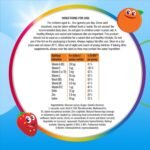 Centrum Multivitamins Orange and Mixed Berry Gummies, for Kids Immunity Support, Natural Fruit Flavour, Includes Key Vitamin C and D, 30 Chewable Multigummies - Image 3