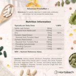 ProstaMan+ Supplement for Men | Complex Formula with Pumpkin Seed, Nettle Leaf, Vitamin B2, Zinc and Turmeric Root | 120 Vegan Tablets | by Horbaach - Image 4