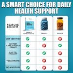 High Strength Magnesium Tablets 400mg (3 Months Supply) - Unflavoured Magnesium Supplements for Sleep, Relaxation and Nerves Support - Vegetarian Tablets for Heart, Muscles and Bones Health - Image 7