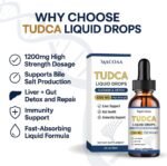 Max Absorption Tudca Supplement Drops, 1200mg Tudca Strength for Liver Detox and Repair, Improves Digestion & Strengthens Immune System, 60ml - Image 3