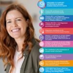 Health & Her Perimenopause Multi Nutrient Gummies for Women - Raspberry Flavoured - Support for Wellbeing During Perimenopause - (The Early Stage of Menopause) - Image 3