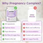 Purolabs Pregnancy Complex | Pregnancy Vitamins for Women with Folic Acid & Vitamin D | Prenatal Multivitamin for Pregnancy, Conception and Breastfeeding | 60 Vegan Capsules | Made in The UK - Image 7
