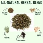Mullein Tea Bags for Lungs - Lung Detox Cleanse Mullein Leaf Tea - Mullein Leaf, Thyme, Elderberry, Ginseng, and Ginger for Respiratory, Lung Cleanse, Iymphatic Cleanse & Detox, Immune Support - Image 5