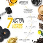 Pure Shilajit Resin 30g – Himalayan Shilajit with 24K Gold and Ashwagandha – Rich in Minerals and Fulvic Acid – Natural Support for Energy, Strength & Vitality – 60 Day Supply – Vegan - Image 3