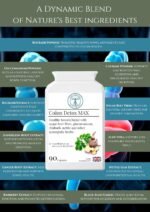 Colon Detox MAX Strength – Natural Laxative - High Strength Bowel Cleanse - Aloe Vera, Dandelion, Nettle Leaf, Cayenne – Vegan - 90 Capsules - Image 5