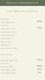 Colon Detox MAX Strength – Natural Laxative - High Strength Bowel Cleanse - Aloe Vera, Dandelion, Nettle Leaf, Cayenne – Vegan - 90 Capsules - Image 6