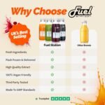 Fuel Station Lean Juice Cleanse, 3 Day Detox Cleanse - 12 x 330ml, Low Calorie Juice Diet, Cold Pressed Fruit & Vegetables, Vegan, Dairy & Gluten-Free, No Added Sugar or Preservatives - Image 6