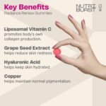 Nutriburst - Vegan Collagen Revive Gummies - Biotin (100µg), Hyaluronic Acid (100mg) + Vitamin C (80mg) - Support Natural Collagen Production, Healthy Hair, Nails & Bones - 60 Gummies 1 Month Supply - Image 3