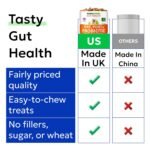 Advanced Dog Probiotics for Gut Health - Made in the UK - Pre, Post & Probiotic Treats - Dogs Digestive Health Sensitive Tums Support - All Breeds & Ages - Probiotics for Dogs (120 Ct, BBQ Pork) - Image 6