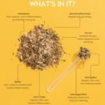 Fifth Ray Cosmic Hue Gut Health Tea - Cosmic Hue Gut Repair for Men and Women | Caffeine Free Tea for Bloating Relief | 30 Servings | Vegan & Gluten Free All Natural Digestive Blend - Image 4