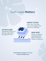 “Out Like a Light” Melatonin Sleep Patch for Natural Deep Sleep Support – Valerian, Hops, Passion Flower, Magnesium - 15 Patches - Vegan - Made in UK - Image 6