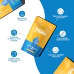 Electrolyte Pro 120 Tablets with Potassium, Calcium, Magnesium and Sodium | Salt Replacement, Cramp & Hydration Recovery | Salt Tablets | Vegan | GMP Approved | MOBU UK - Image 3