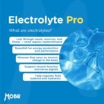 Electrolyte Pro 120 Tablets with Potassium, Calcium, Magnesium and Sodium | Salt Replacement, Cramp & Hydration Recovery | Salt Tablets | Vegan | GMP Approved | MOBU UK - Image 4