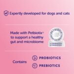 Protexin Veterinary CystoPro Capsules for Dogs and Cats, Bladder Health and Immune System Support, Meat-Free Chicken Flavour, 30 Capsules - Image 5