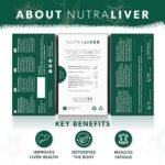 Nutra Tea NUTRALIVER - Liver Support Tea - Liver Detox - Providing A Cleanse, Detox And Repair - 120 Individual Wrapped Bags - Herbal Infusion - 6 Pack - Image 3