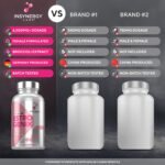 EstroGenix – Estrogen Tablets for Women (Highest Dosage in UK) Hormone Balance Supplement, Estrogen Booster Pills 60 Vegan Capsules - Image 4