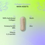 Collagen Hyaluronic Acid - Hydrolysed + Biotin and Q10 - Vitamins C, D, B12 and Zinc - Collagen Complex - 60 Capsules Nutralie - Image 5