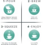 Nutra Tea Spearmint & White Peony - Spearmint Tea For Pcos | White Peony Tea For Digestion & Women's Health - 60 Individually Wrapped Bags - Herbal Infusion (3 Pack) - Image 7