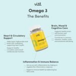 Vitl Omega 3 Fish Oil Supplement - 60 Softgel Capsules - Support Heart and Brain Health - 500mg Fish Oil, 250mg DHA & 50mg EPA - Highly Absorbable - 1 Month Supply - Image 4