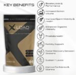 X-Load – The Original Formula | More Volume, More Drive | Vitality & Fertility Supplement | Sperm Volume & Motility Support | 90 Vegan - Halal Capsules (30 Day Supply) - Image 3