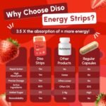 Diso® Energy Caffeine Supplement | High Strength Dissolvable Strips with Vitamin B5, B6, B12 & Vitamin E | Alternative to Tablets, Gummies & Energy Drinks | Support Focus & Fatigue | 30 Days - Image 6