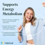 Habitual Deep Sleep Complex | Vegan Nighttime Supplement for Relaxation, Restful Sleep & Recovery | Magnesium, Montmorency Cherry, Chamomile, Lemon Balm, Saffron, Zinc & Vitamin B6 for Better Sleep - Image 4