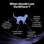 PRO PLAN FortiFlora feline Probiotic Sachet 30x1g - Image 5