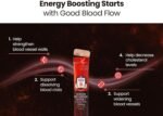 JungKwanJang Korea Red Ginseng Extract Stick - Sugar & Caffeine Free Energy Supplements Everytime 3000mg Korean Red Ginseng, Natural Energy Booster for Men & Women, Nitric Oxide Brain Support - 30P - Image 4