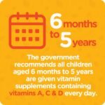 Colief Multivitamin Drops Daily Immune Support for Growing Babies and Children Multi-Vitamin with 9 Key Vitamins 50ml - Image 4