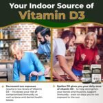 Vitamin D3 and K2 with Zinc - High Strength 4000IU Vitamin D & K2 MK7 Formula - Includes Boron & MCT Oil for Optimal Absorption - 120 Capsules (4 Month Supply) - No Fillers - Made in The UK - Image 4