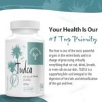 TUDCA Liver Supplements 1000 mg Per Serving (120 Capsules, 2 Pack), Tauroursodeoxycholic Acid with Humic and Fulvic, Herbal Blend, for Detox Cleanse, Digestive Health - Image 3