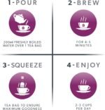 Nutra Tea NUTRACLEANSE - Detox Tea|Cleanse Tea - Helps Relieve Constipation & Encourage Digestion With Dandelion Root, Artichoke & Milk Thistle - 60 Individual Wrapped Bags - Herbal Infusion (3 Pack) - Image 5