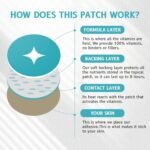 Ledisa GLP1 Patches, Ledisa GLP1 Support Patch for Men and Women, Natural Ingredients Cosmetic Patch (30PCS*2) - Image 5