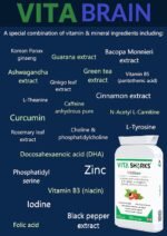 VitaBrain - Potent Super Concentrated Supplement for The Brain. Neurological Support for Immunity, Enhanced Focus, Neuro-Plasticity, Concentration, Mental Awareness & Agility - Image 7