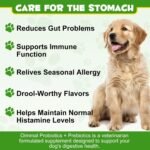 Dog Probiotic Powder, Dog Probiotics for Gut Health, Probiotics Powder for Dogs, Dogs Digestive Supplement, Aids Digestive Health, Immunity Health, Easily Absorbed(4.23 oz) - Image 3