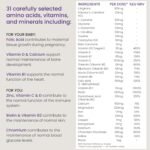 Proceive® Pregnancy Trimester 2 (13-27 Weeks) Vitamin & Mineral Supplements 60 Capsules - Vegan - Image 5