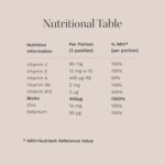 HAIR BURST Vegan Biotin Gummies for Hair Growth, Skin and Nails - Chewable Vitamins with Zinc & Selenium, for Thicker, Shinier Hair (Strawberry Flavour) - 30 Day Supply - Image 8