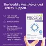 Proceive® Men Fertility Supplement for Conception - Vitamins & Minerals for Men Trying to Conceive - Selenium, Zinc, Co Q10, Vitamin D - 60 Capsules (1 Month Supply) - Vegan - Image 3