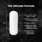 Precision Hydration Electrolyte Capsules - 15 Blister Packed (Waterproof) / Salt Capsules - Combat Cramp - No Artificial Ingredients, Digestion-Friendly Formula - Gluten Free, Vegan Friendly (1-Pack) - Image 3