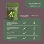 Colon Cleanse | 15 Day Detox with Psyllium Husk, Aloe Vera, Acidophilus Probiotic, Flaxseed Powder, MCT Oil, 30 Capsules | Colon Complex Made in The UK by Roundway Supplements - Image 5