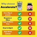 Vegan Protein Powder Vanilla for Runners - 100% Natural, Plant Based Protein Supplements - Clean Running Recovery Drink, Sugar Free, Gluten Free, No Additives or Preservatives, by Protein Rebel - Image 7