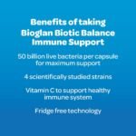 Bioglan Biotic Balance 50 Billion CFU | Vitamin C | Digestive Health & Immune Support | Super Strength | 4 Live Strains | Fridge Free | One Month Supply | 30 capsules - Image 4