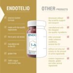 1-MNA PRO, Anti Aging, Optimizing NAD+, Double Dose for Faster Effects, Biohacking Supplement, Sirtuin Activator, Support for Cellular Health, Scientifically Formulated, 30 Easy Swallow Caps - Image 6