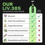 Auric Liver Detox effervescent 80 Tablets Supports Overall Wellbeing and Normal Body Functions | Made with Premium Herbal extracts | Drop - Fizz - Drink - Image 6