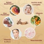 fabÜ Skin-Hair-Nails Glow - Collagen Boosting Multivitamin with Reishi Mushroom & Vitamins - Beauty Supplement with 60 Capsules with 12 Active Ingredients - Image 4