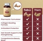 fabÜ Skin-Hair-Nails Glow - Collagen Boosting Multivitamin with Reishi Mushroom & Vitamins - Beauty Supplement with 60 Capsules with 12 Active Ingredients - Image 5