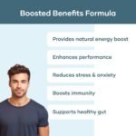 Mars by GHC Power Surge Combo: Surge Max & Sea Moss Caps (120 N) | Powered with Natural Extracts: Sea Moss, Shilajit, Black Seed Oil for Overall Well Being | Pack of 1 - Image 4